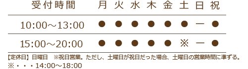受付時間 盛岡大通院 月～金曜10:00～13:00 15:00～20:00　土曜10:00～13:00　14:00～18:00 定休日、日曜、祝日